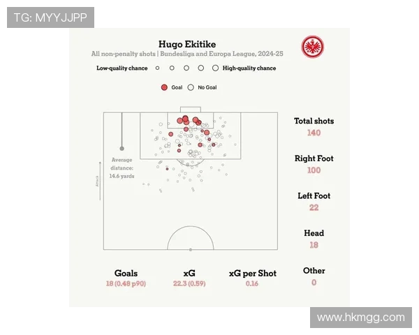 曼联锋线转向!埃基蒂克天价令红魔锁定 5000 万欧新目标(2)